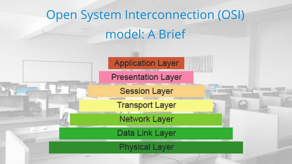 Open System Interconnection OSI Model Brief Explanation