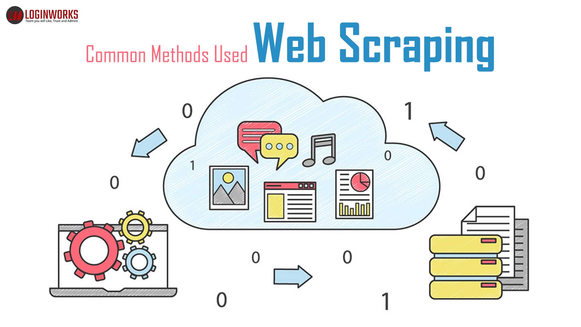 web scraping assignment