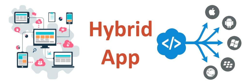 hybrid-mobile-app-development
