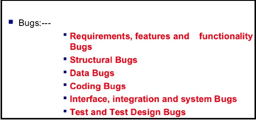 Classification of Software Bugs