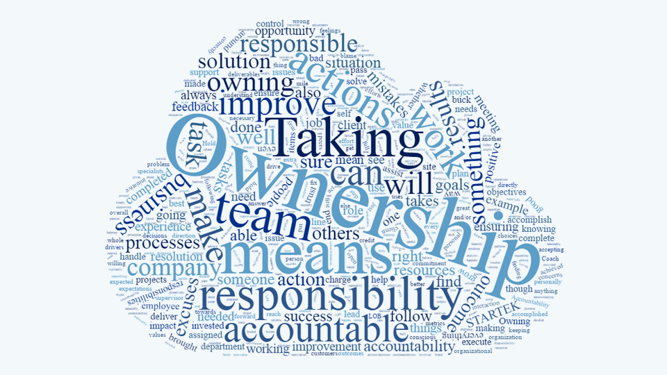 What it means to take ownership of tasks
