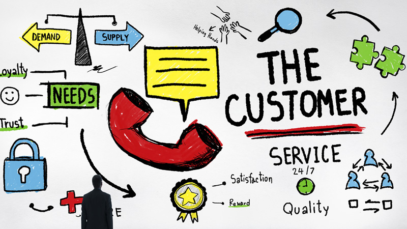 How customer service works