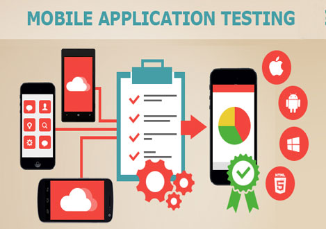 mobile app testing