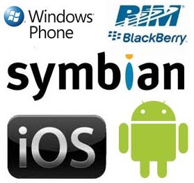 The different Mobile Operating Systems