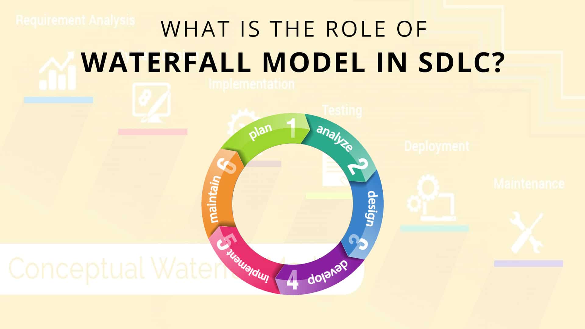 Waterfall SDLC Diagram