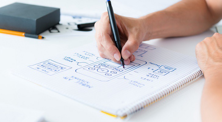 Why should you do Wireframing?