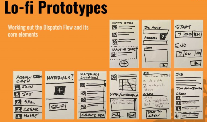 Lo-fi Prototype examples
