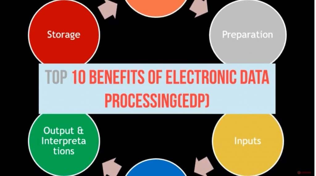 Top 10 Benefits of Electronic Data Processing (EDP)