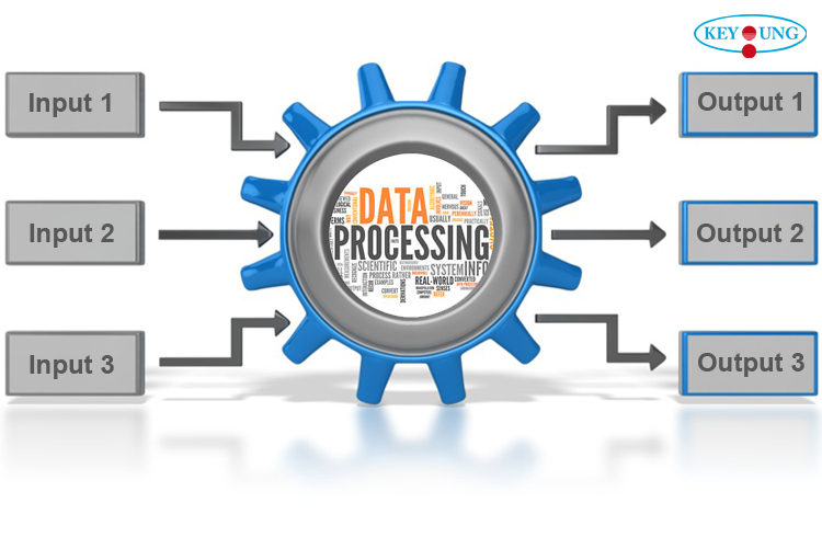 A visualization of data processing