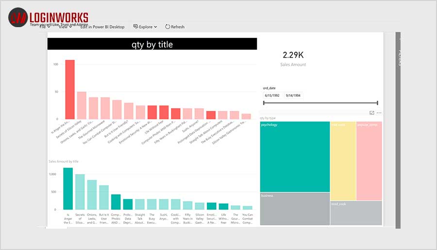 The barcode column can then be used to create visualizations and to upload reports to the Power BI service